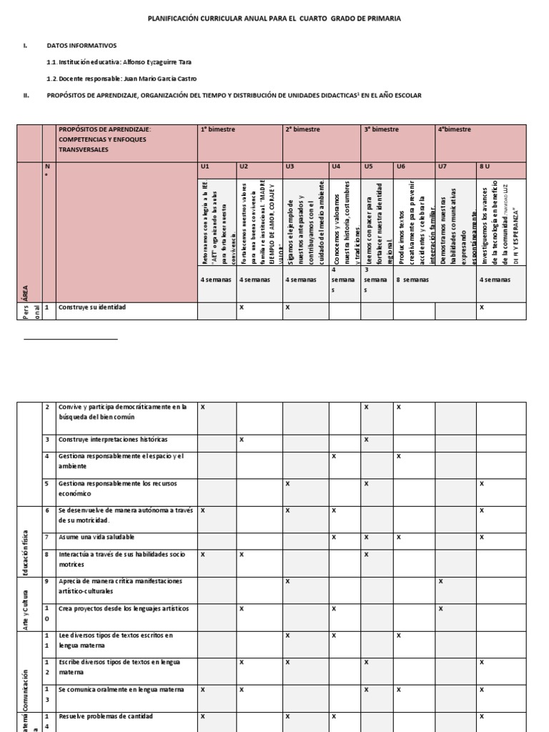 Planificación Curricular 4to Grado 2025 | PDF | Toma de decisiones ...