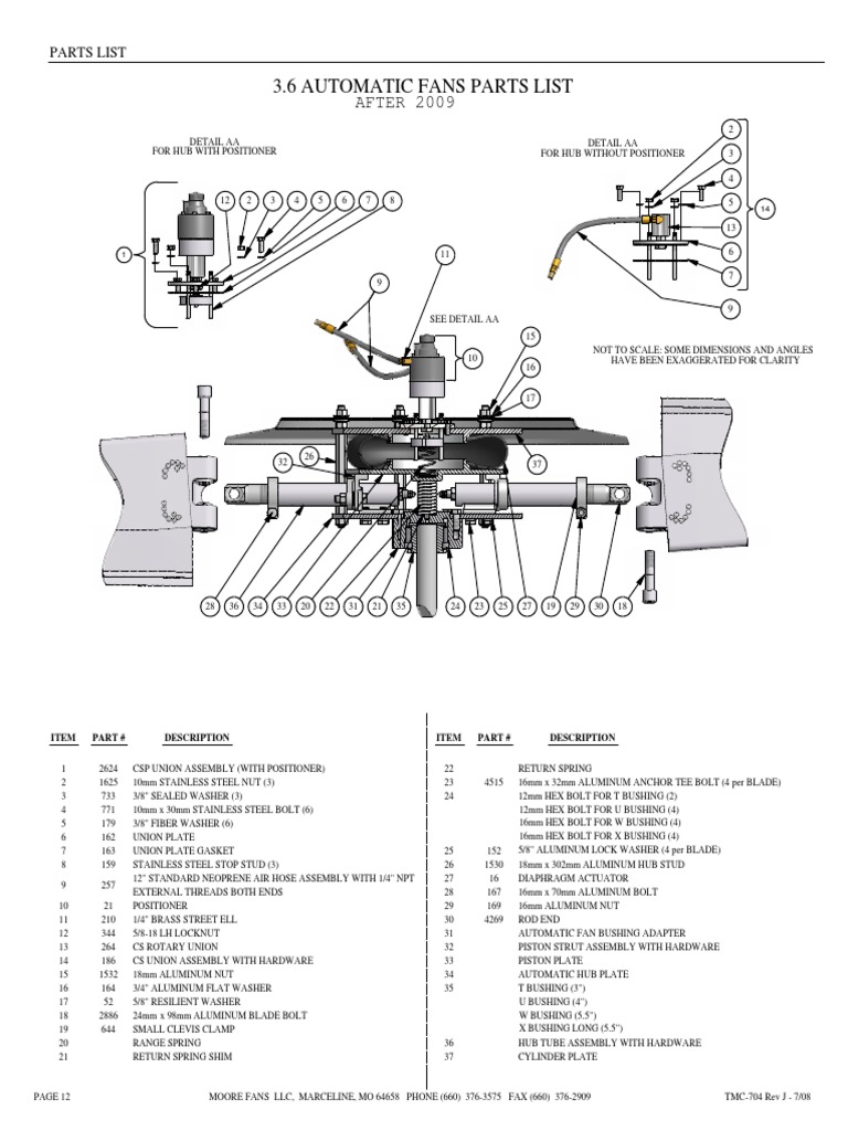 Automatic Fan Parts List PDF Washer (Hardware) Screw