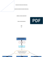 Mapa Conceptual Dinamica Financiera