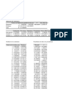 Idf Solucion Pregunta Nº4