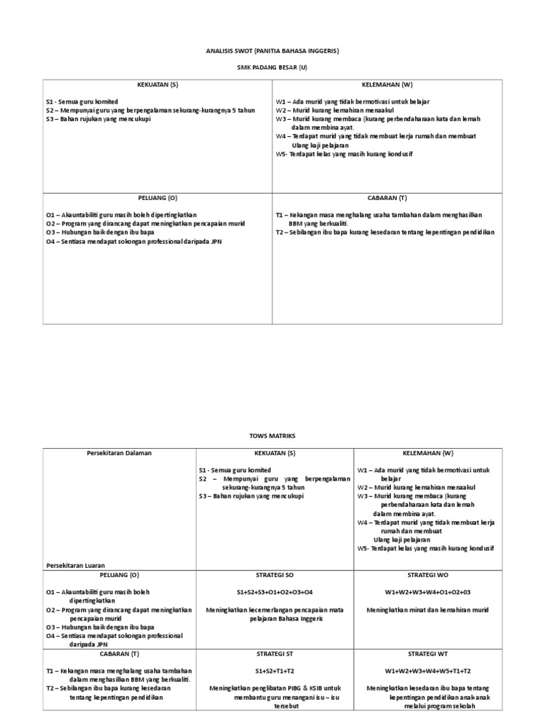 Analisis Swot Bahasa Inggeris Pdf