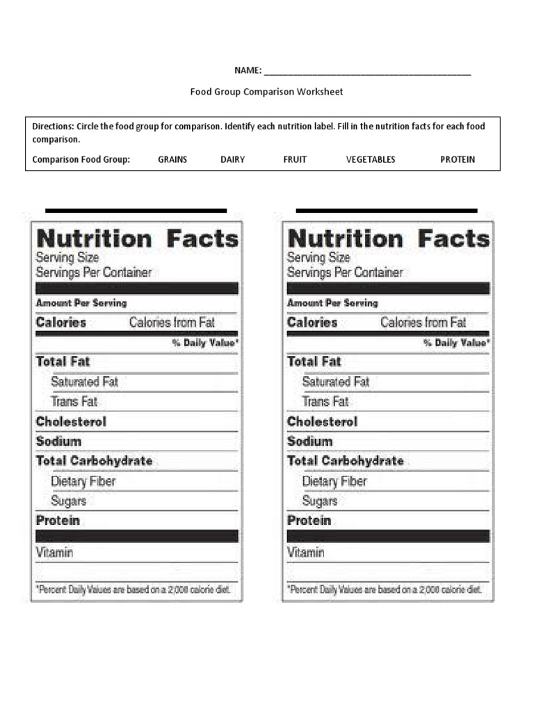Food Group Comparison Worksheet | PDF