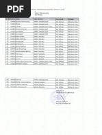 Mengukur Aktivitas Belajar Siswa