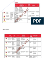 MLI-Level 2 Contents