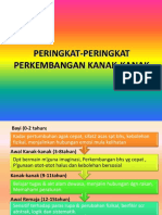 60339085-peringkat.pptx