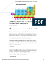 21 Chemical Elements and Effects On Steel Mechanical Properties
