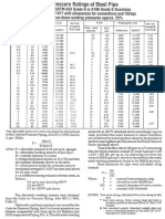 PSI Pipe Chart.pdf