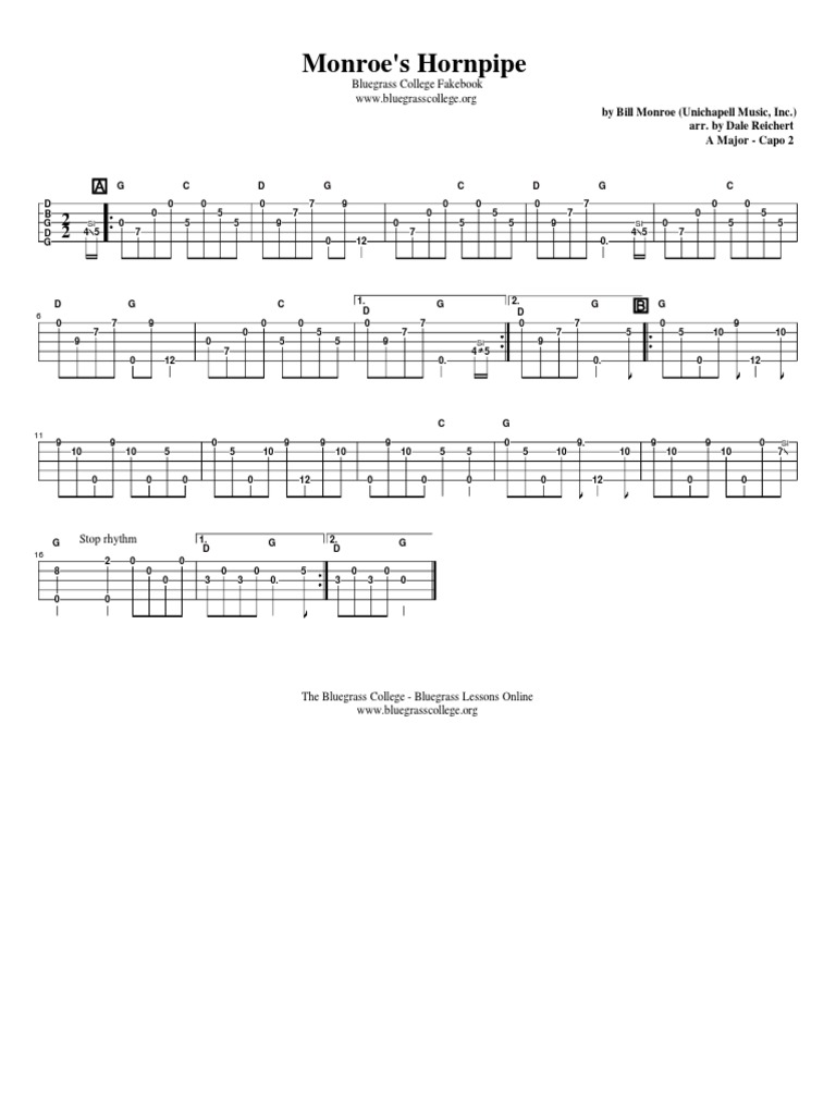 House Of The Rising Sun Banjo Chords Bilder