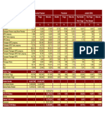 Estimasi Jawa Barat PDF