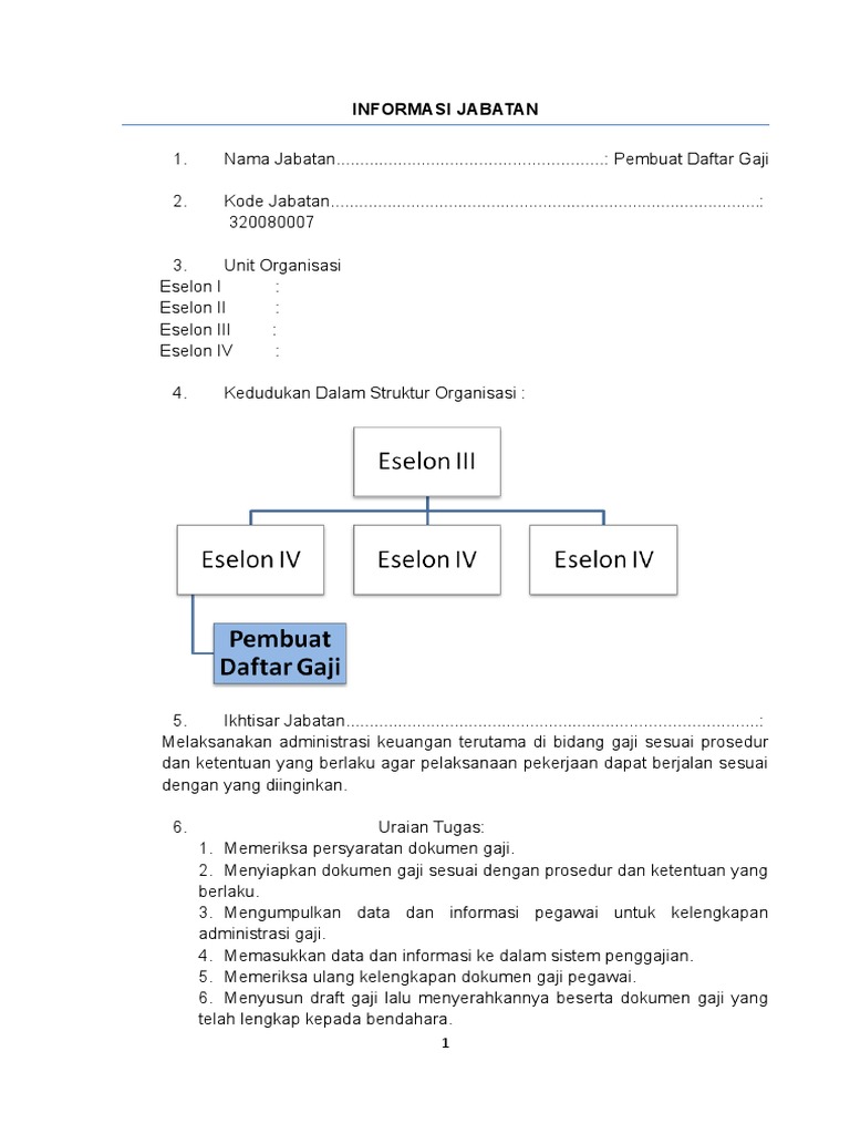 Pembuat Daftar Gaji