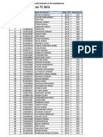 LstAtt1BCG17