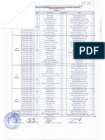 Jadwal Evaluasi Komprehensif CP 2 Genap 2016 Kelas A B