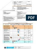 SOP Penerbitan Dan Penyampaian STPD