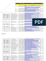 Asesinatos en PR 2016 hasta 8-6-2016