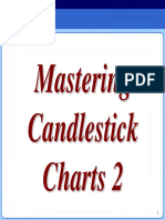 7369609 Mastering Candlestick Charts Part 2