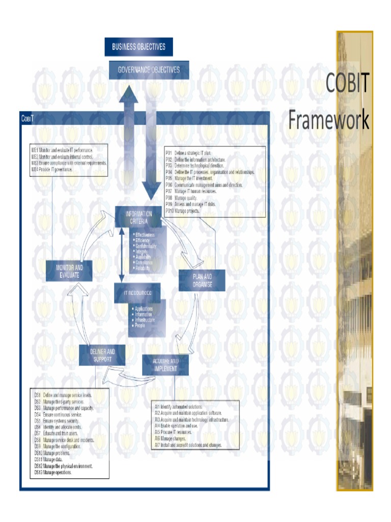 ITS Master 16541 Presentation 2pdf PDF | PDF