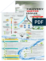 Cauvery-Water-Issue.pdf