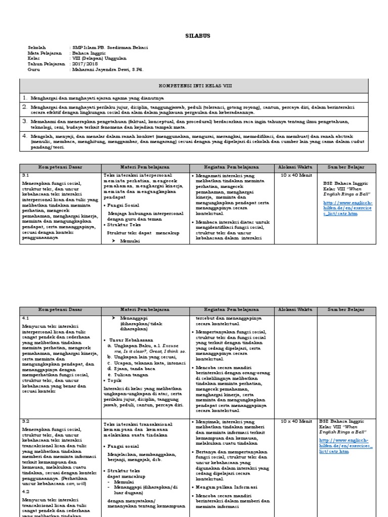 Silabus Bahasa Inggris K13 Kelas 8