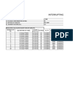 Interrupting Analysis Data