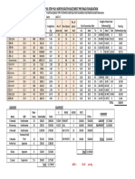 Gpu-Str-P-01 Str-P-02 - North/South East/West Pipe Rack Foundation