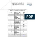 Causas Principales Que Provocaron Accidentes de Tránsito Enero-Diciembre 2015