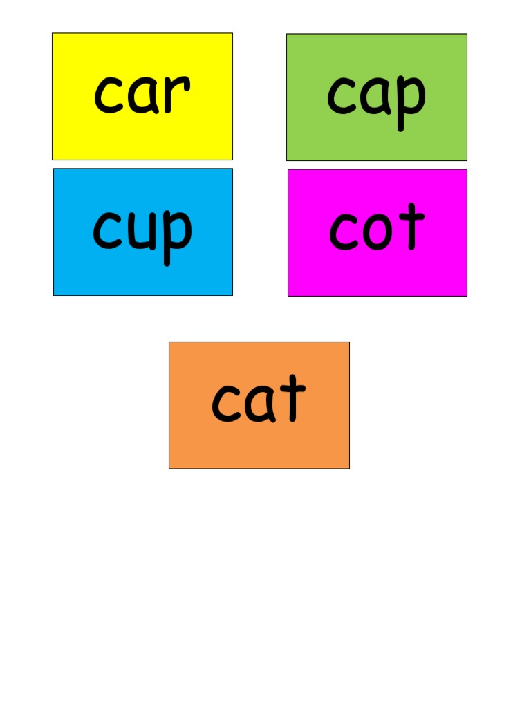 Word List: Car, Cap, Cup, Cot, Cat | PDF