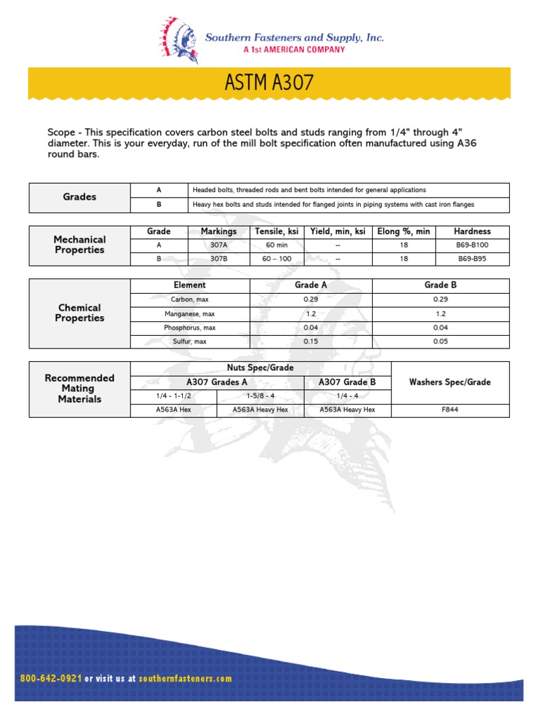 Astm A307 PDF | PDF | Screw | Building Engineering