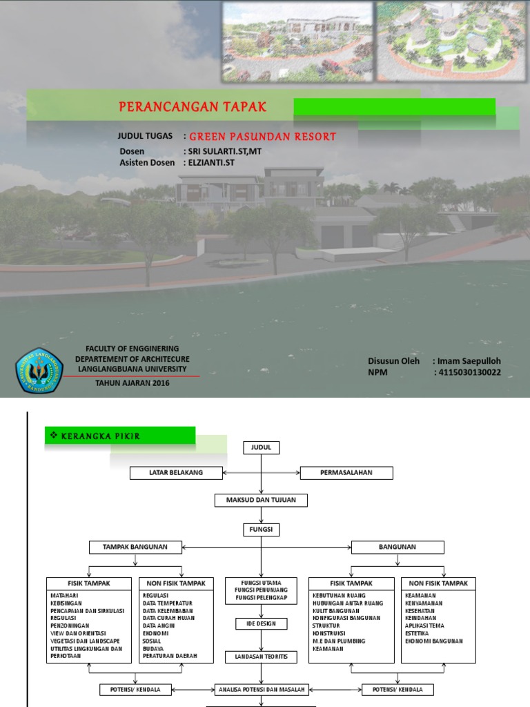 Perancangan Green Pasundan Resort | PDF