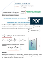 Hidrodinamica Clase4 PDF