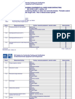 IECEE-CTL EQL 61951-2 - Ed3 - 20150709