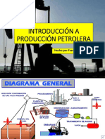 Tema 1 Introducción a La Producción Petrolera