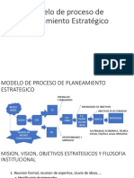 Modelo de Proceso de Planeamiento Estratégico