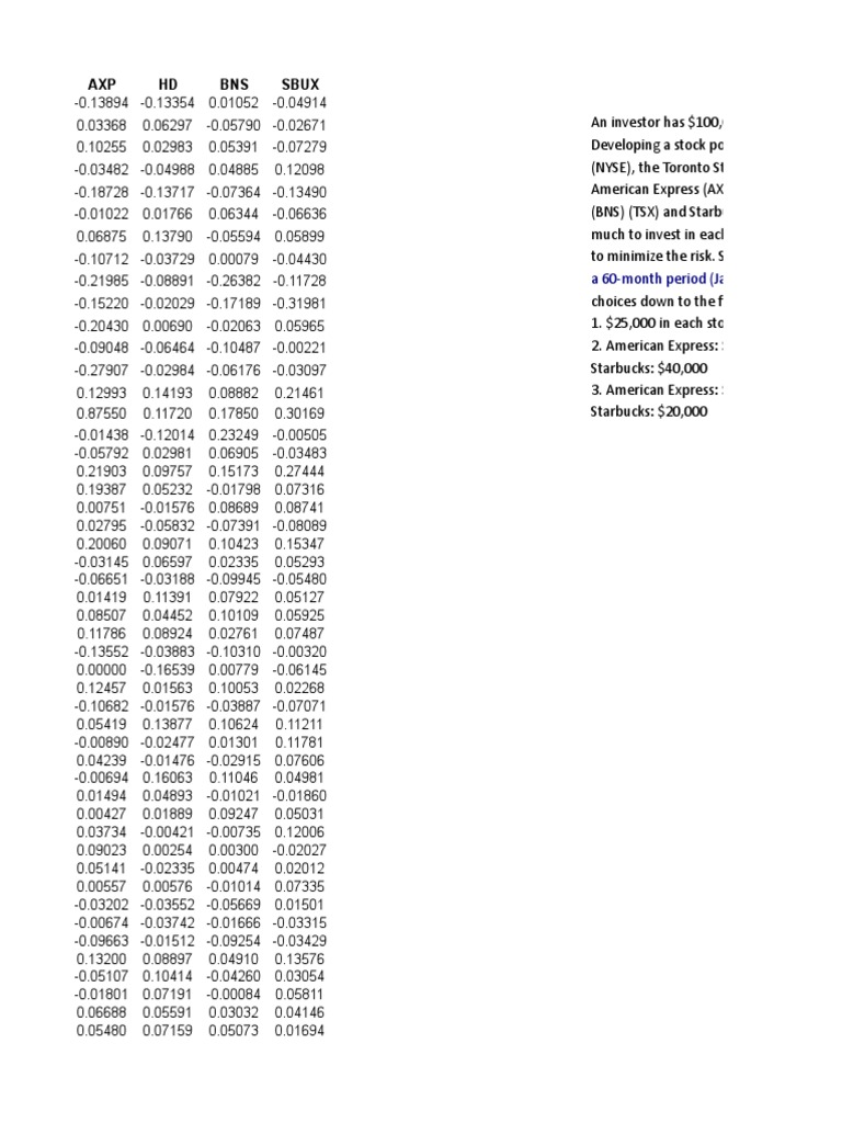 Investment portfolio diversification chart with stocks, bonds, and mutual funds