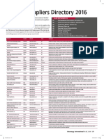 BIO MASS AND ALTERNATIVE ENERGY SUPPLIERS AND BIOMASS at Glance