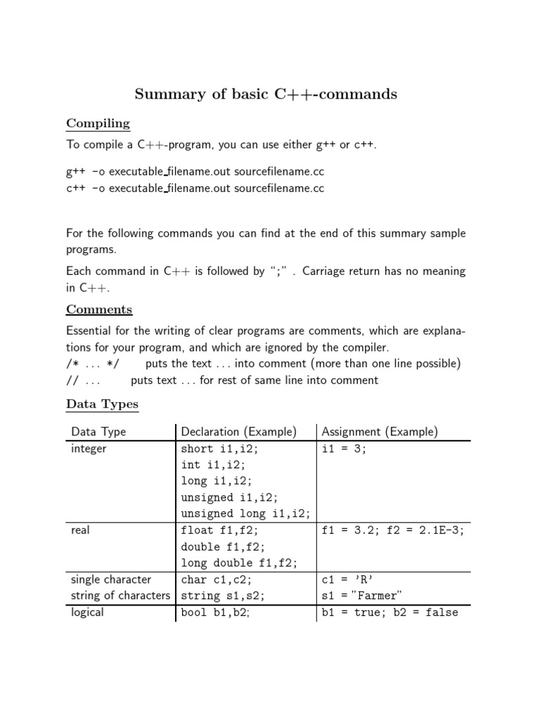 Summary of Basic C++-Commands | PDF | Computers