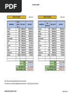 Fichas Técnicas Arroz de Marisco
