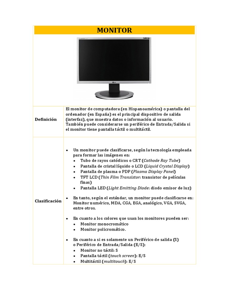 Definición y Clasificación de Monitores | PDF | Teclado | Monitor de ...