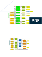 Diagrama Causa - Efecto