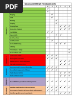 PE Skills Checklist for Teachers | PDF | Physical Education | Strength ...