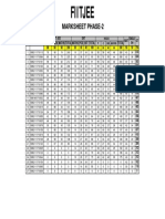 Sankalp721 Lot Phase Test 2 Result