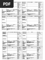 Bm Ringkasan Dan Pemahaman Tingkatan 1