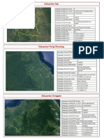 Lokasi Inkonsistensi Sekitar Palu - Sulteng