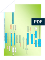 2fases Del Proceso Catastral PDF