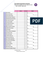 Daftar Hadir Pasukan Khusus