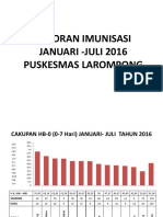 Hajeraini Punya Grafik Imunisasi