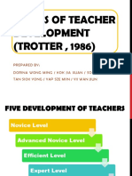 Stages of Teacher Development (TROTTER, 1986)