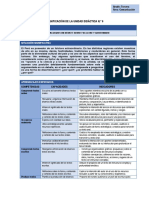 COM - Planificación Unidad 6 - 3er Grado (Rep)