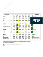 Copia de Pbi Ultimos 3 Años