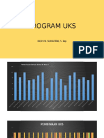 Program Uks: Oleh Hj. Suhartini, S. Kep