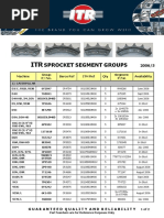 R N Berco Spare Parts For Crawler Machines | PDF | Social